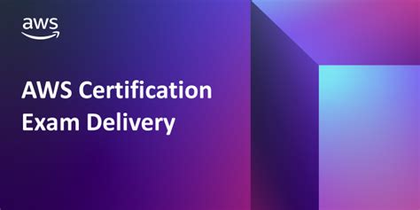 Changes to AWS Certification exam delivery.